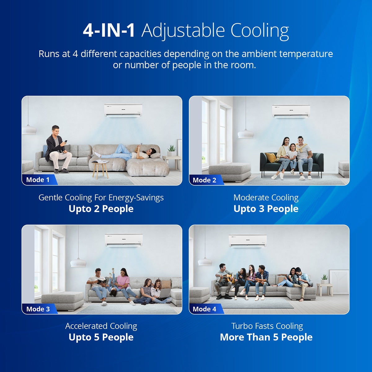 #Voltas 2 Ton 3 Star Adjustable Inverter Split AC Elite