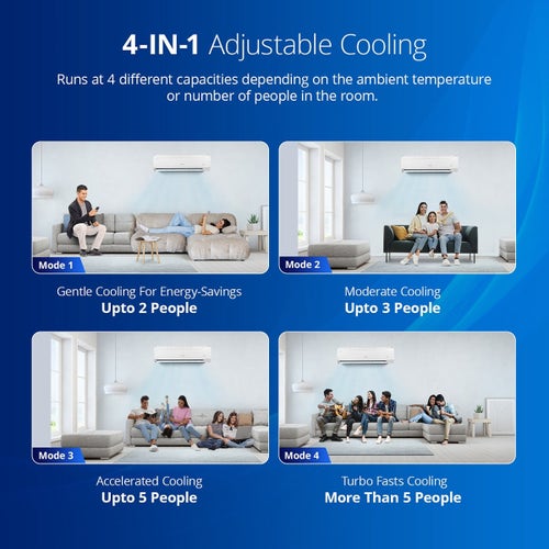 #Voltas 2 Ton 5 Star Inverter Split AC Vectra Plus