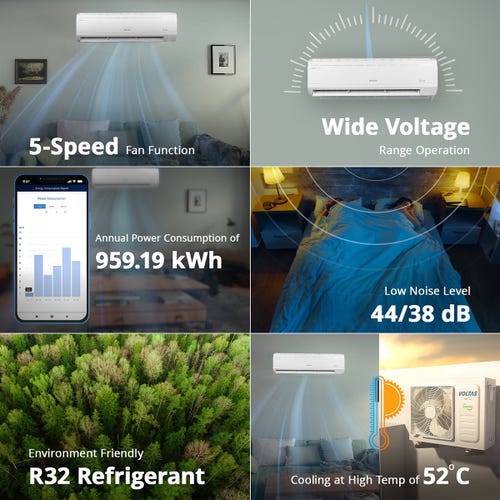 #Voltas 2 Ton 5 Star Inverter Split AC Vectra Plus