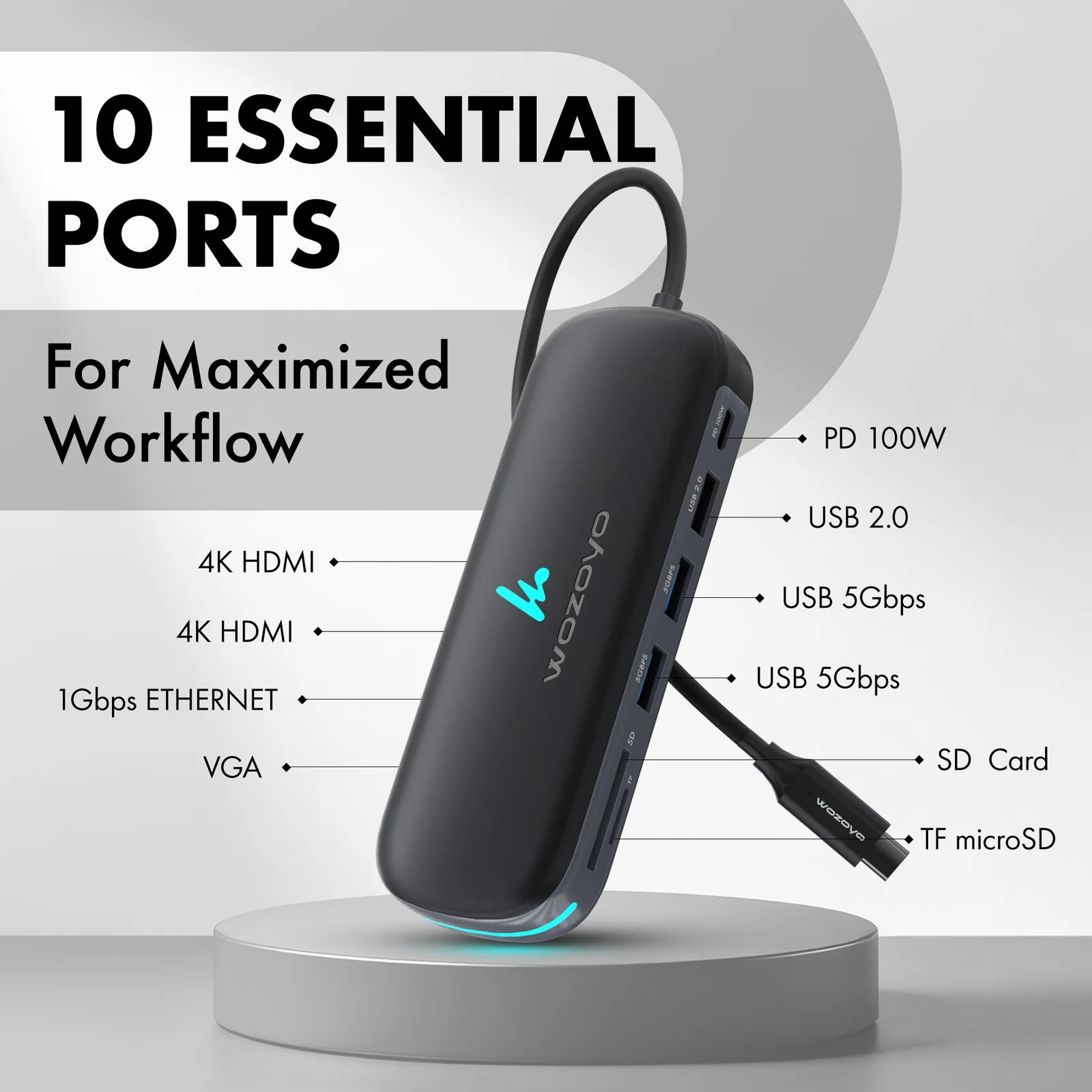 WOZOYO 10-in-1 USB Type-C Docking Station displaying 10 essential ports for enhanced connectivity and performance.