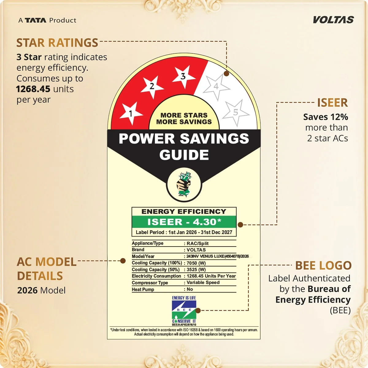 Voltas 2 Ton 3 Star Inverter Split AC – Venus Luxe