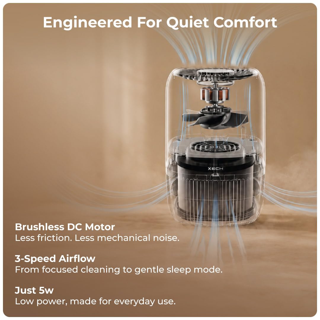 XECH Atmos H13 HEPA Air Purifier features Brushless DC Motor and 3-speed airflow for quiet comfort.