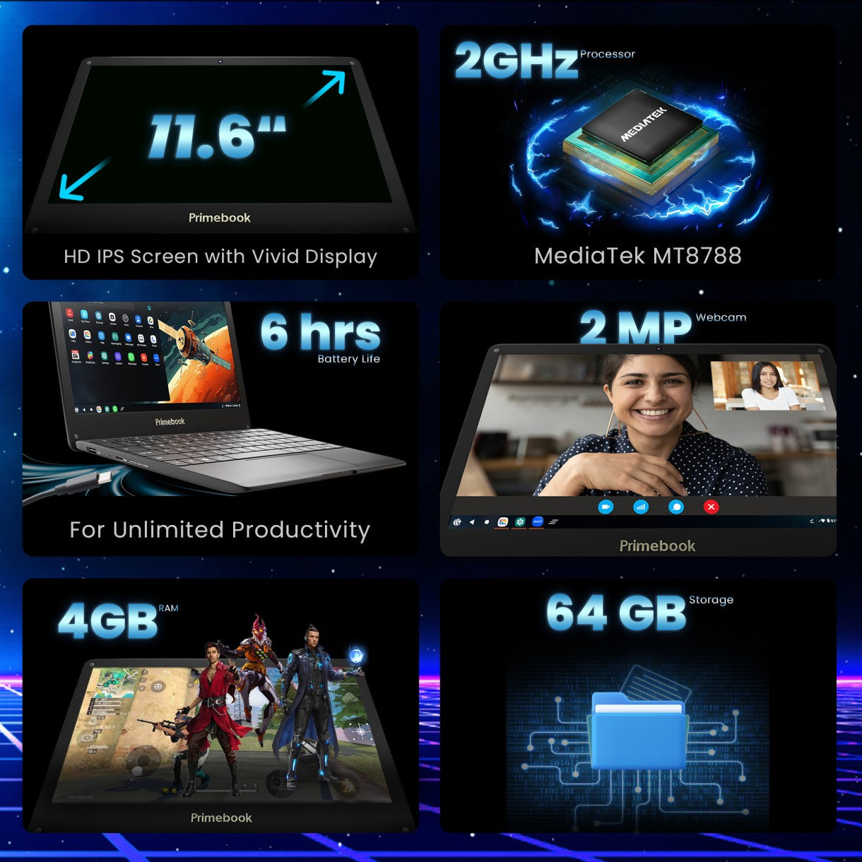 Primebook Wifi MediaTek MT8183 - (4 GB/64 GB EMMC Storage/Prime OS) PB Wifi Thin and Light Laptop  (11.6 Inch- Royal Black- 1.065 Kg)