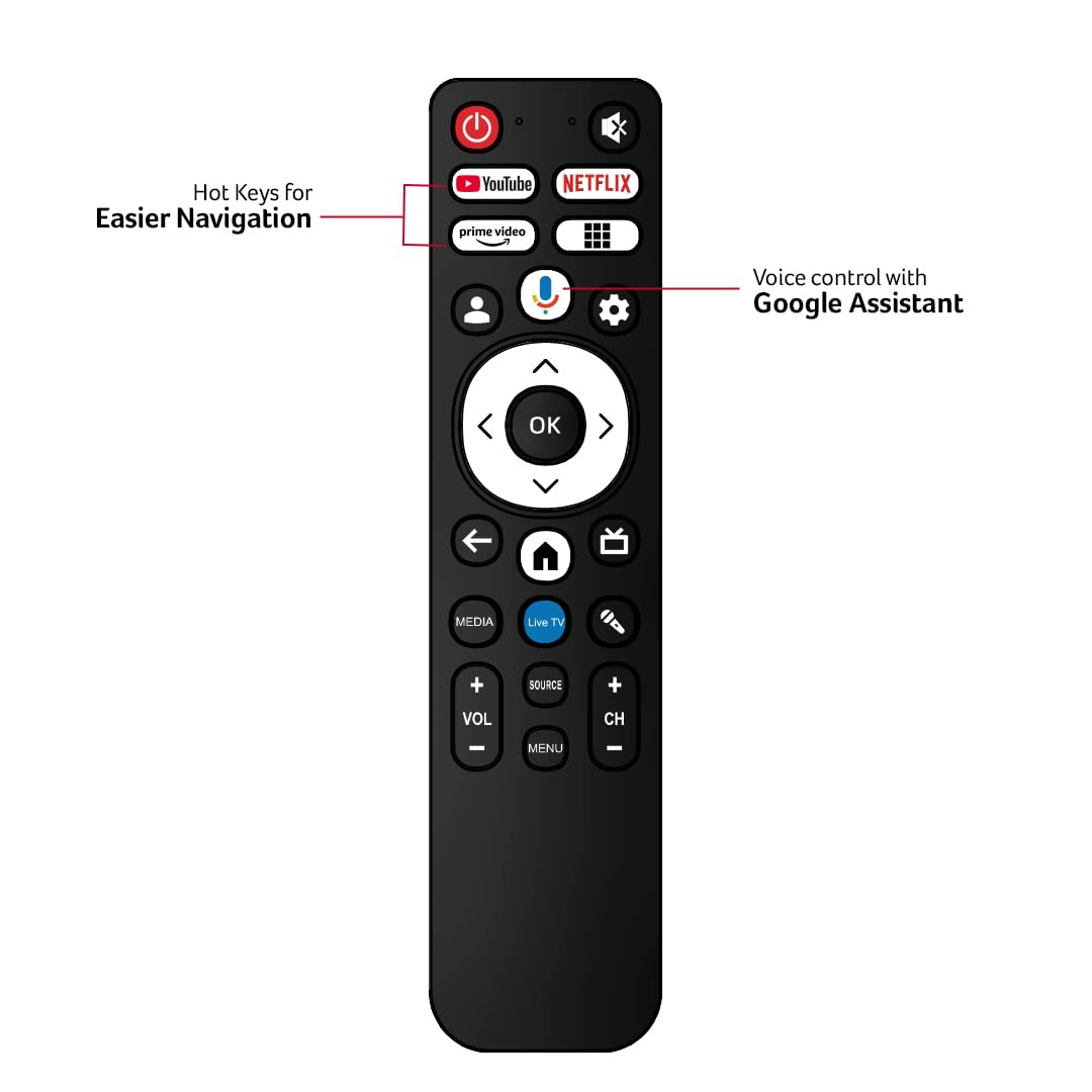 Acerpure TV