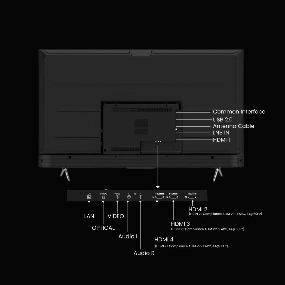 Haier Smart TV 