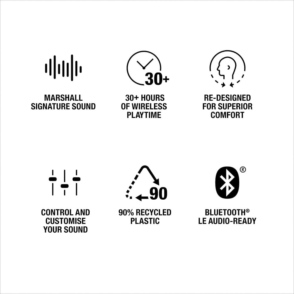 #Color_Cream Marshall Minor Iv