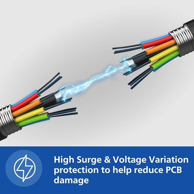 Philips HD4944 1500W Induction Cooktop