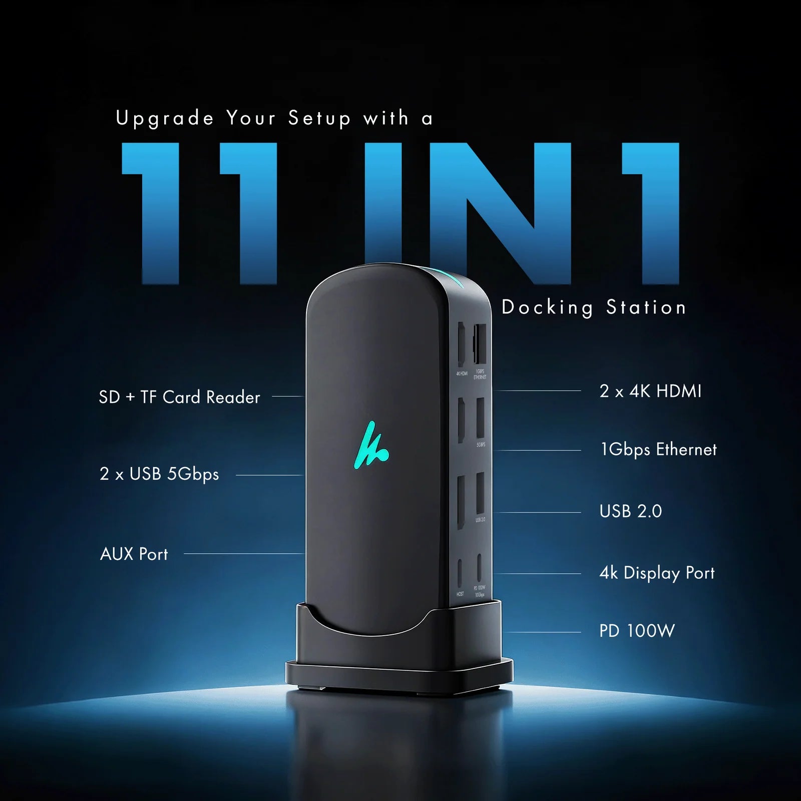 WOZOYO 11-in-1 USB Type-C Docking Station showcasing features like HDMI, Ethernet, and card readers.