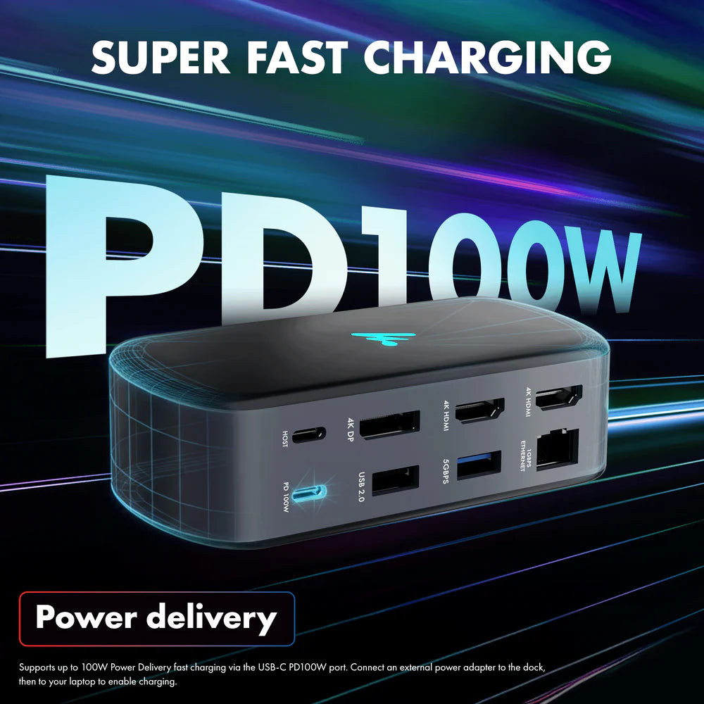 WOZOYO 11-in-1 USB Type-C Docking Station with super fast charging and power delivery features.