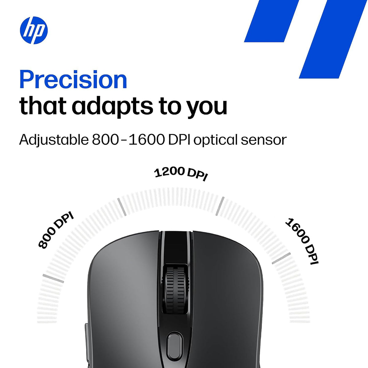 HP M190 Wireless Mouse 2.4 GHz Multi-surface sensor technology HP | DJI collaboration