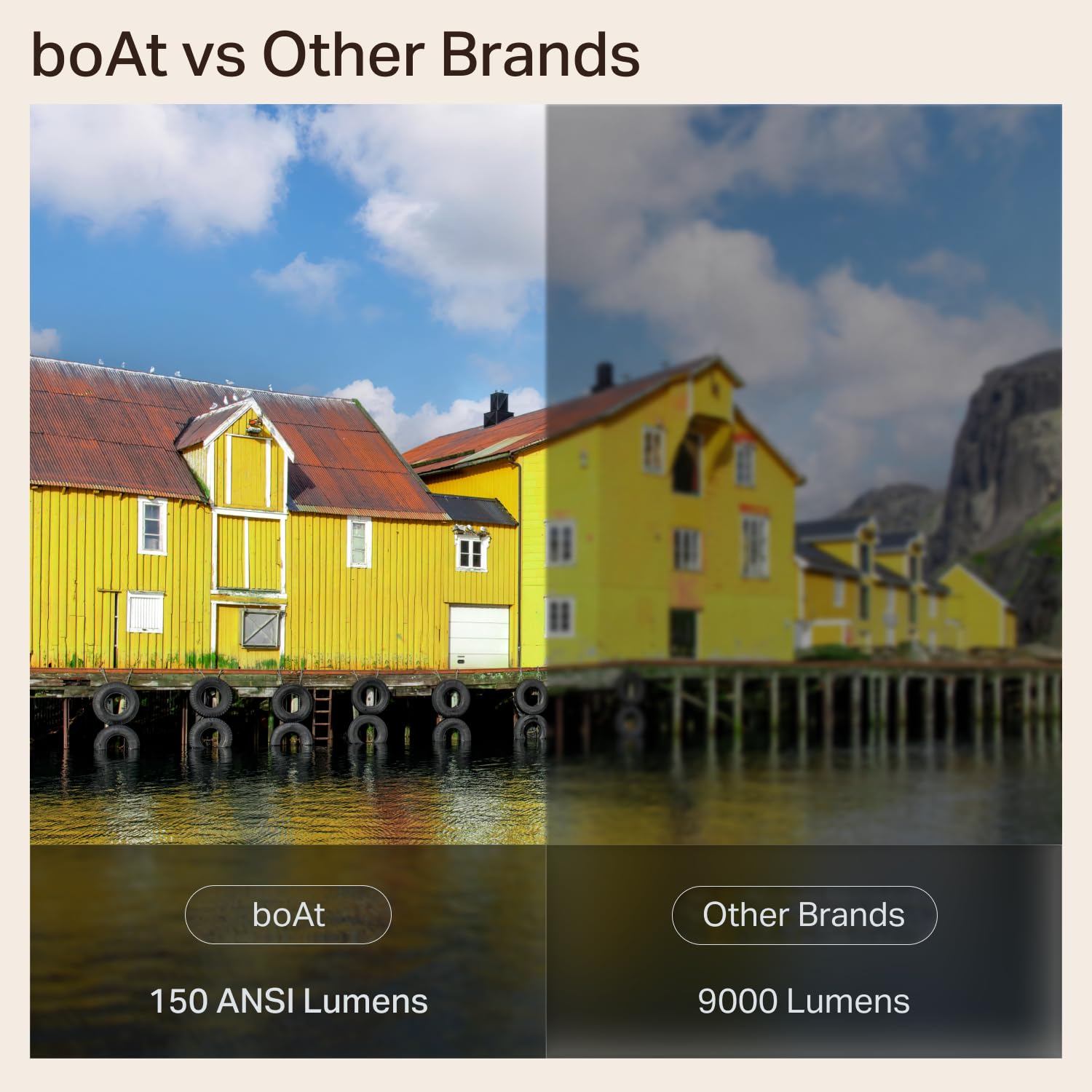 boAt CineHead E1 Smart Projector Saral Traders