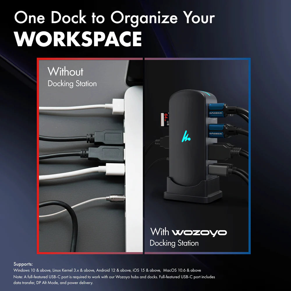 Comparison of workspace organization with WOZOYO 11-in-1 USB Type-C Docking Station versus without it.