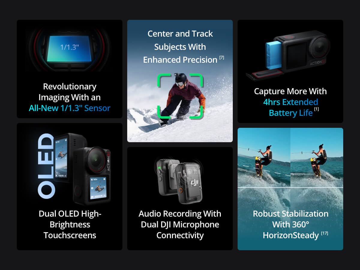 DJI Action Camera