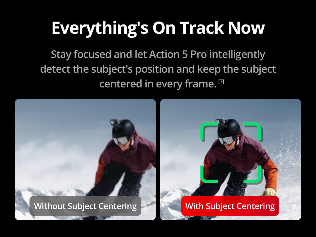 DJI Action Camera