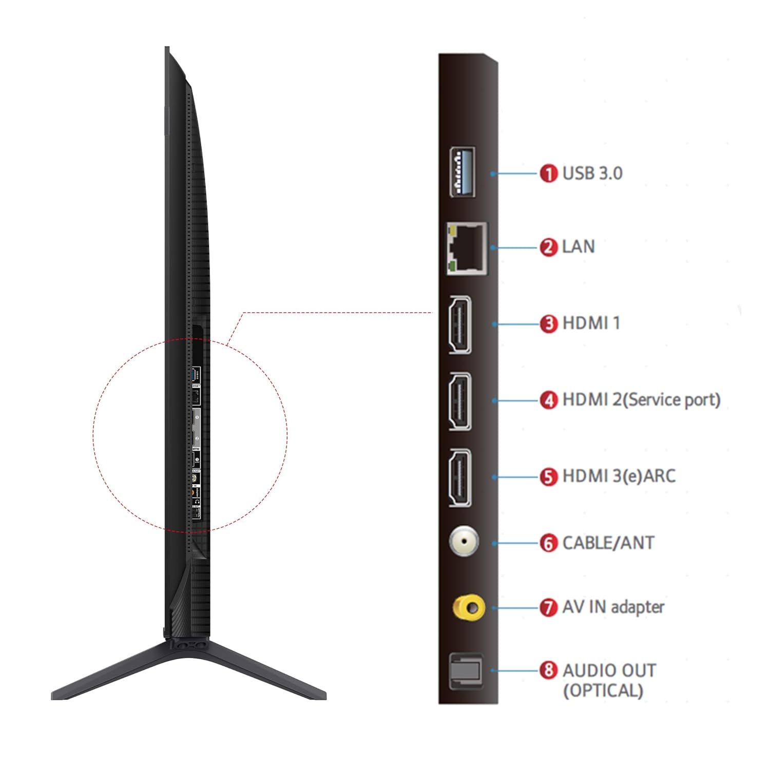 TCL 75