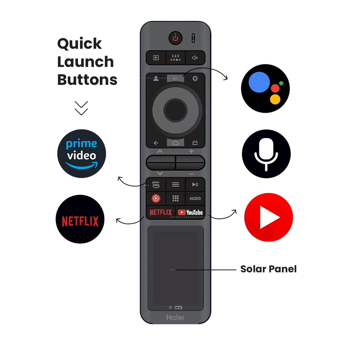 Haier Smart TV 