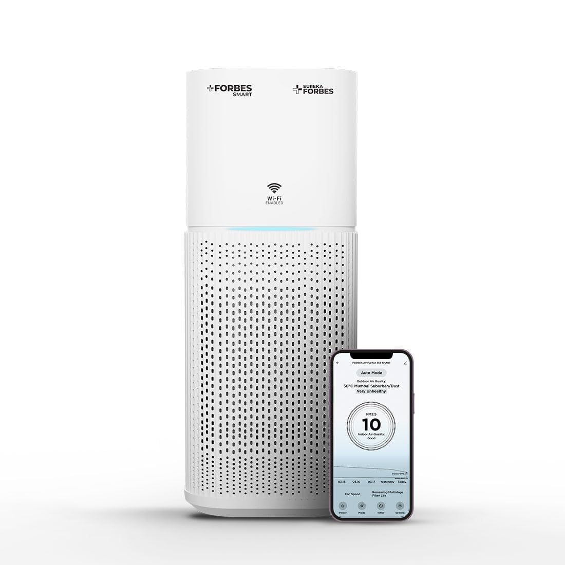Eureka Forbes Smart Air Purifier
