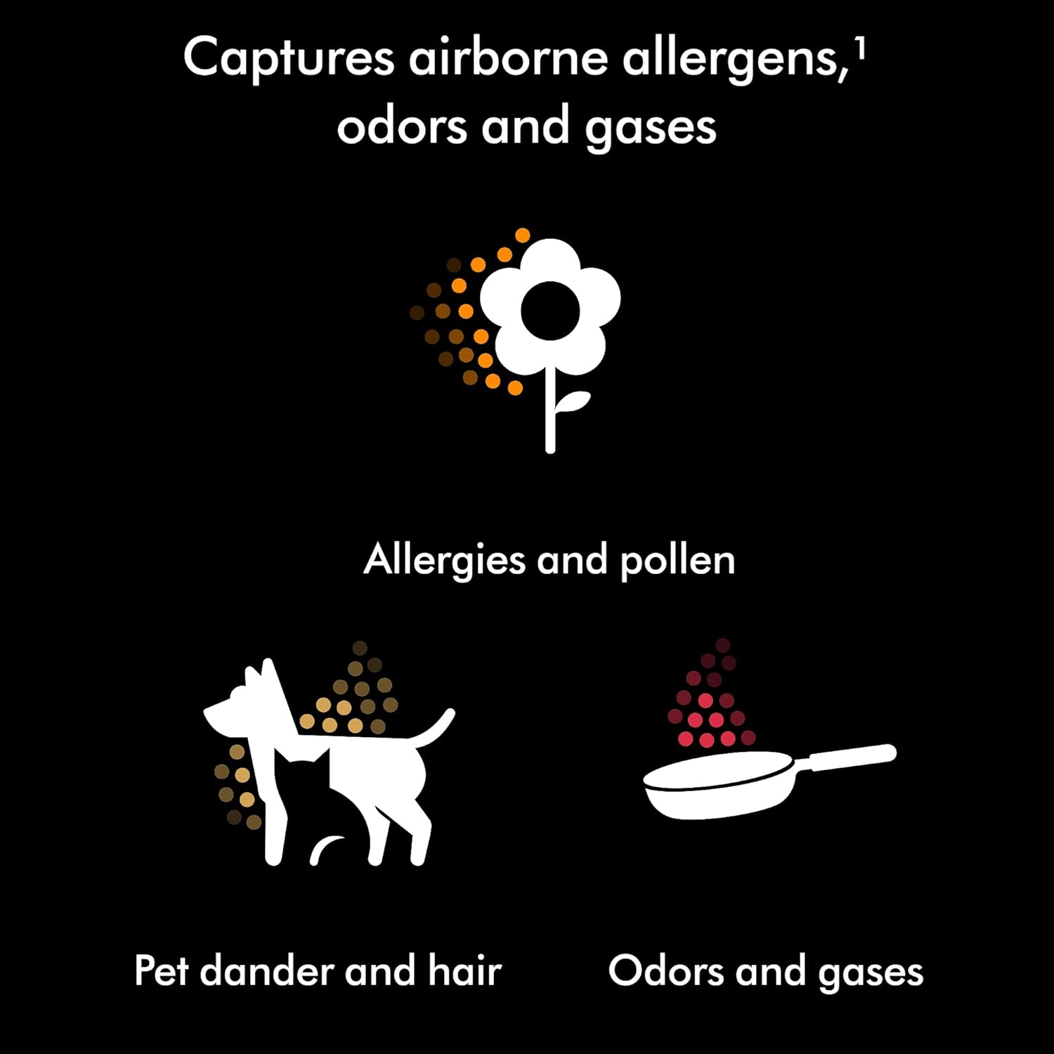 #Dyson Hushjet SP01 purifier teal 