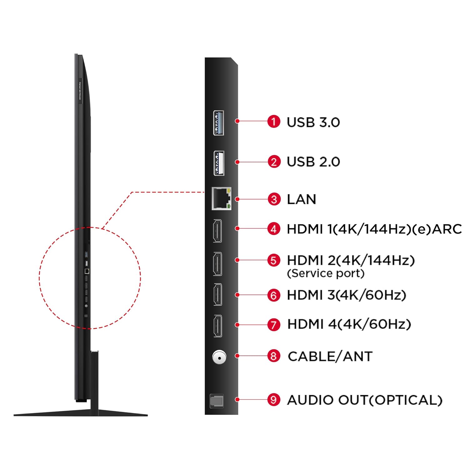 TCL 139 cm