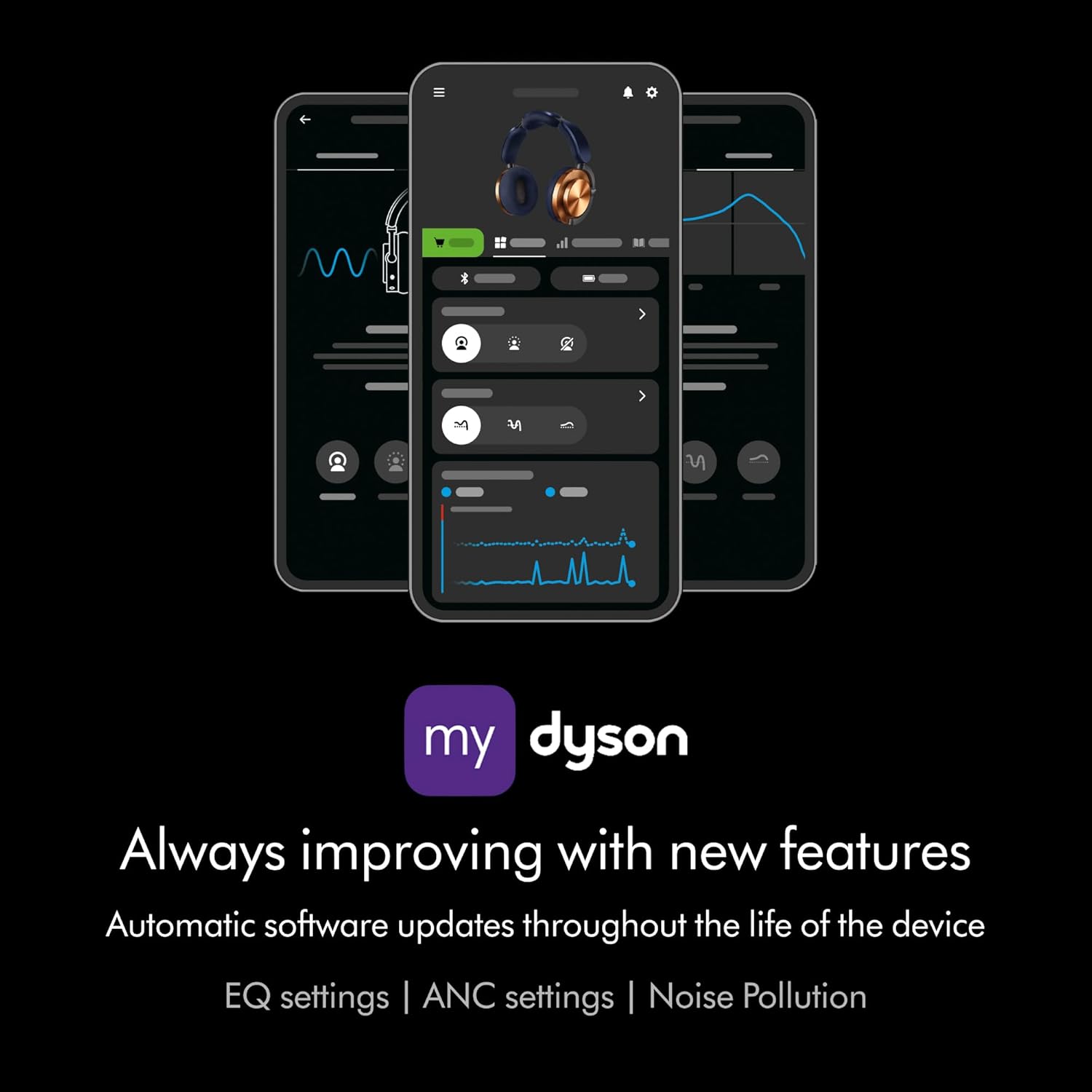 #Color_Prussian Blue Dyson OnTrac Noise-Cancelling Headphones Copper Wireless Audio