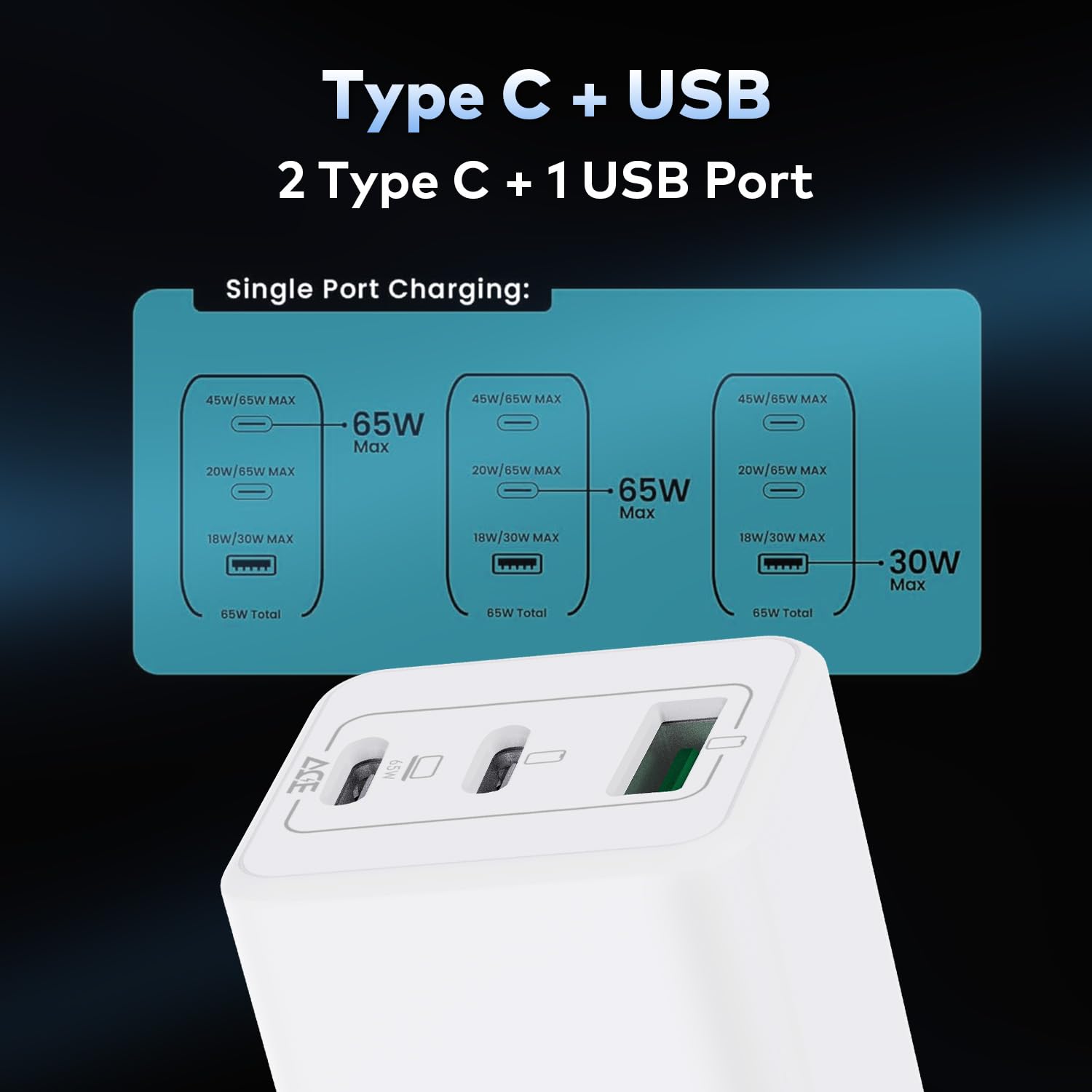 CHARGER ICW-6511 itel