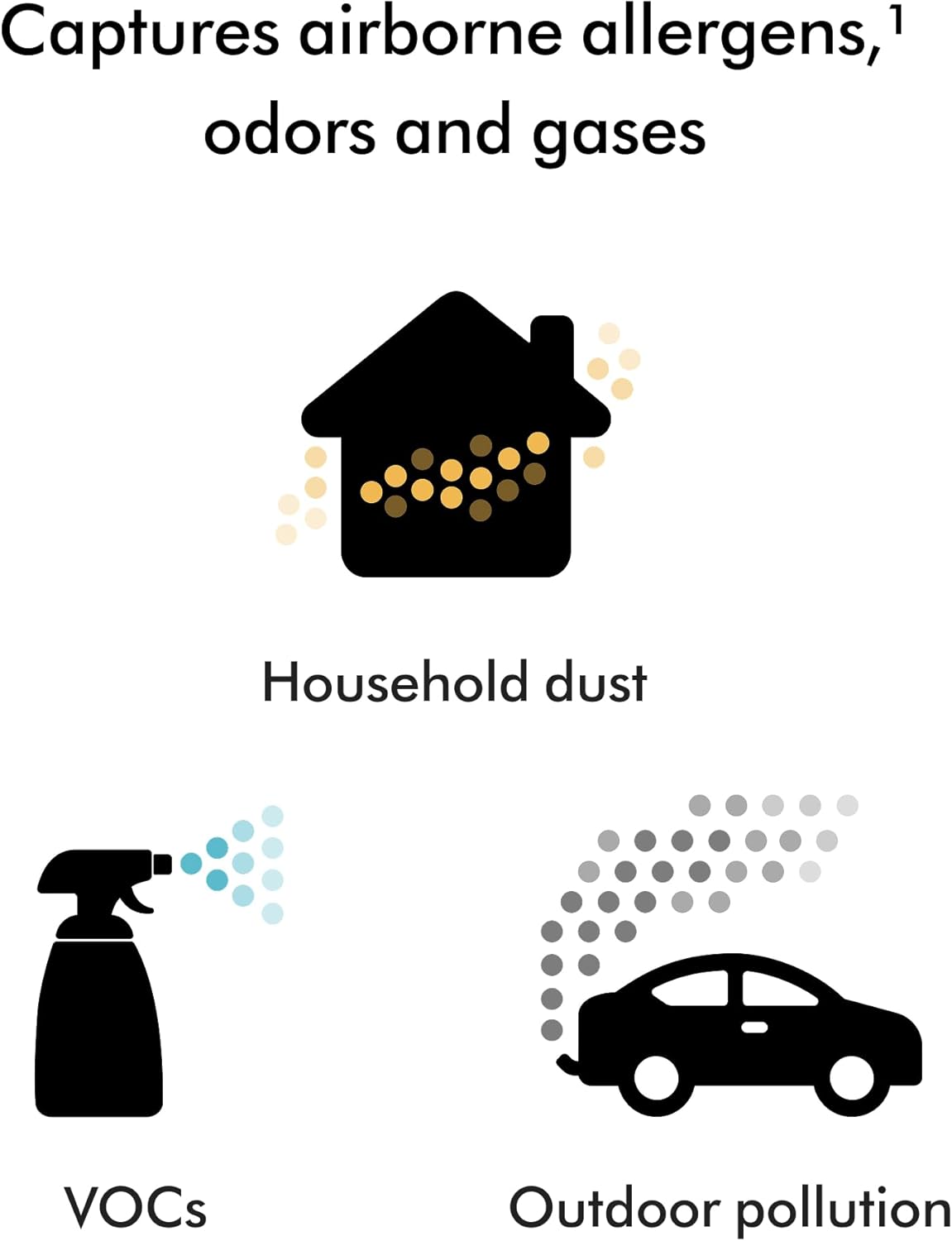 #Dyson Hushjet SP01 purifier Silver