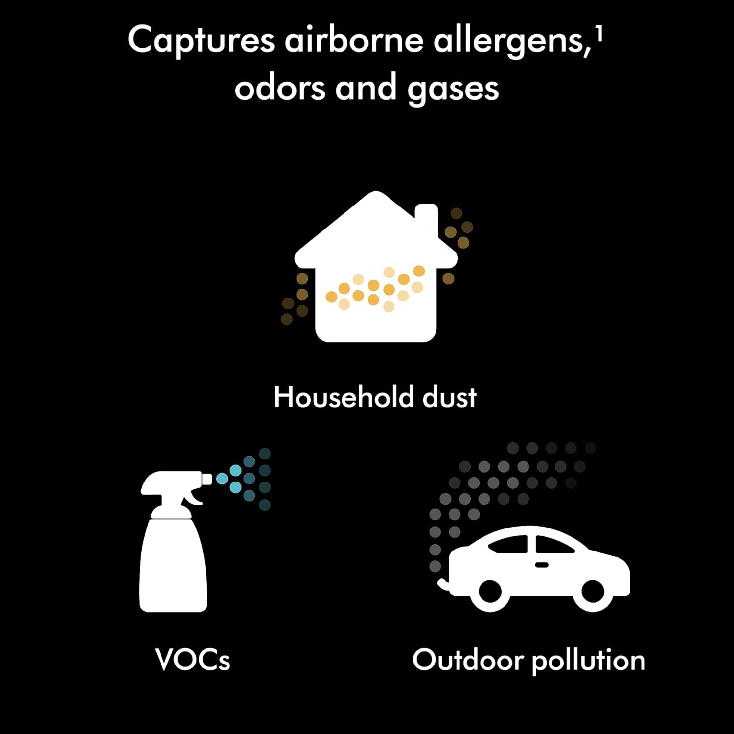 #Dyson Hushjet SP01 purifier teal 