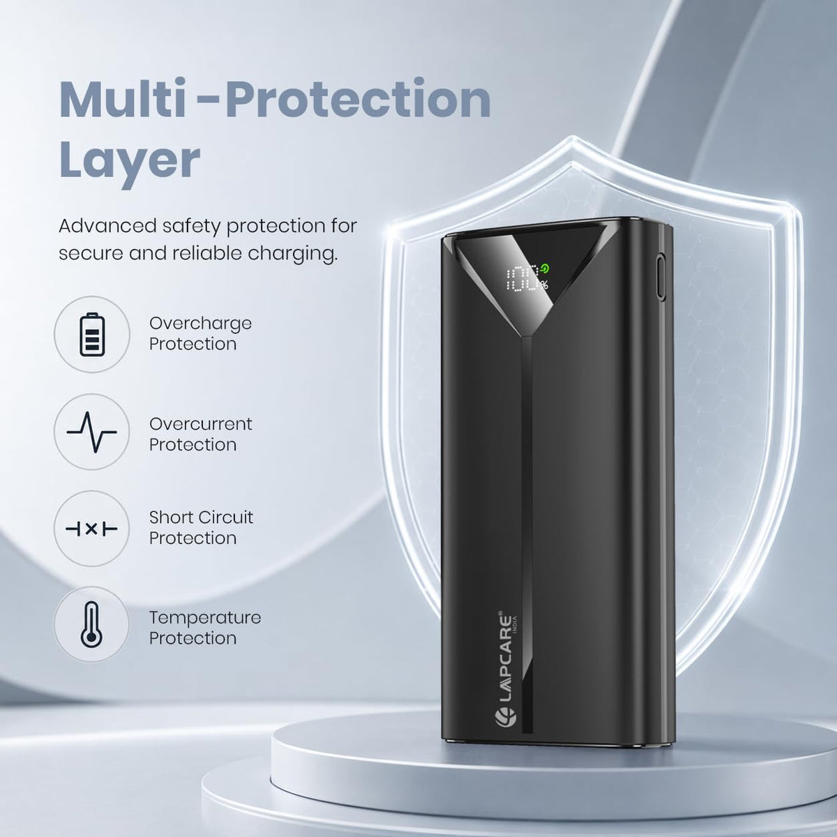 LAPCARE PB BUDDI-20000MAH-22.5W-LOX 307