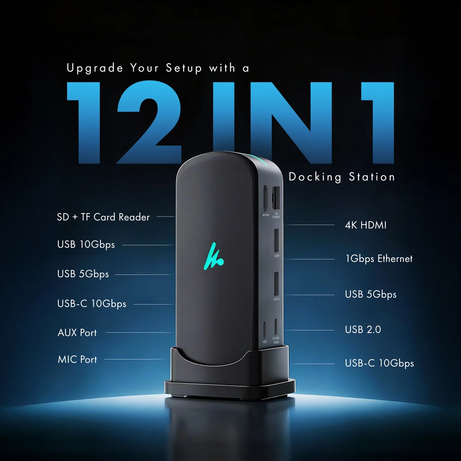 WOZOYO 12-in-1 USB Type-C Docking Station Hub