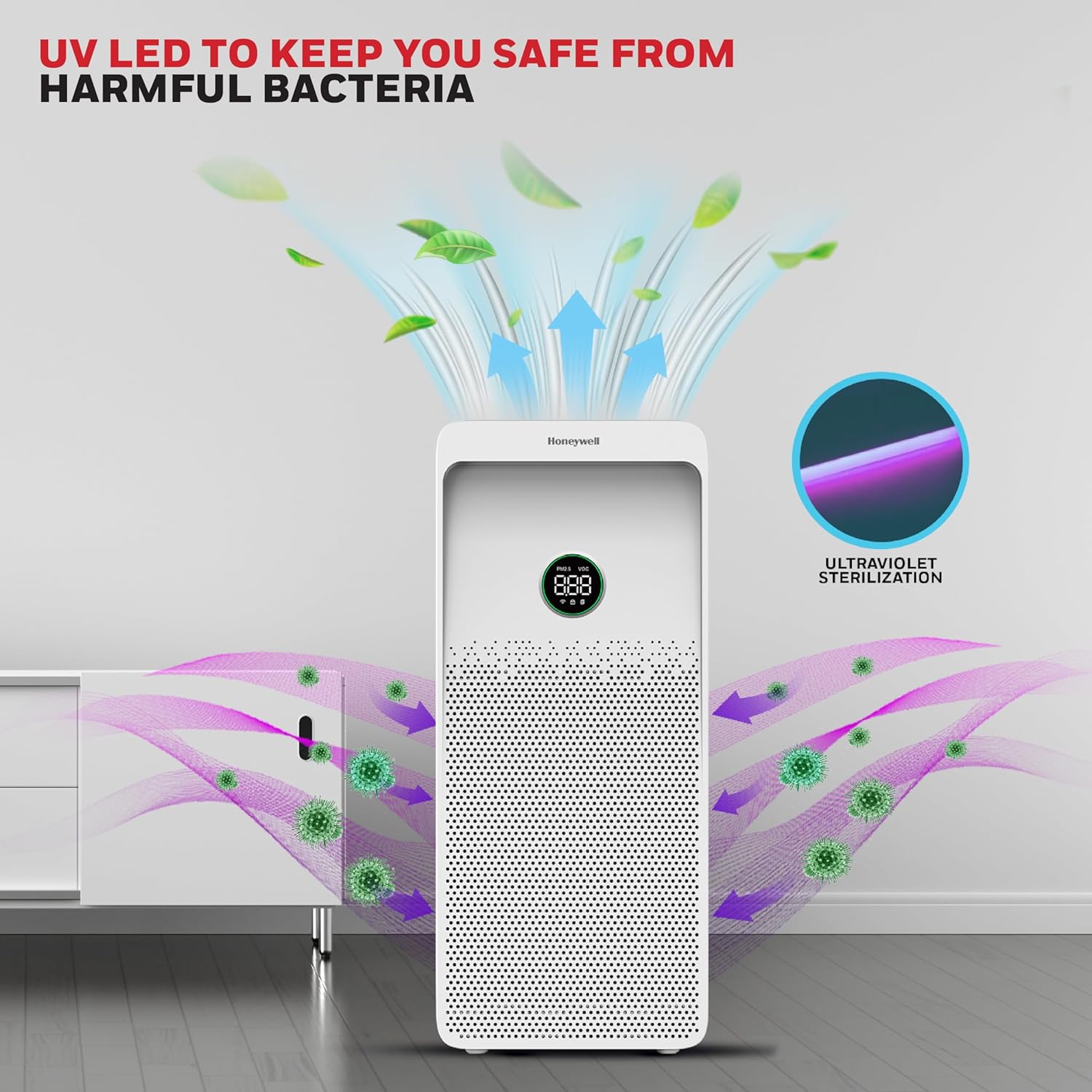 Honeywell Air Purifier For Home,4 Stage Filtration,Covers 1085sq.ft,PM 2.5 Level Display,with WIFI & ALEXA,H13 HEPA & Activated Carbon Filter,Removes 99.99% Pollutants,Micro Allergens-Air Touch U1