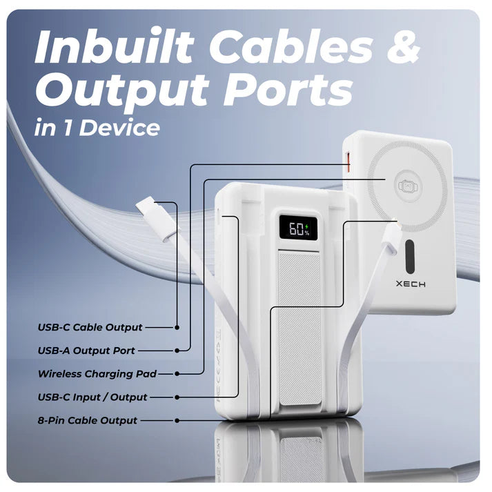 Inbuilt cables and output ports of XECH X-Charge MAG PRO power bank, showcasing USB-C, USB-A, and 8-pin outputs.