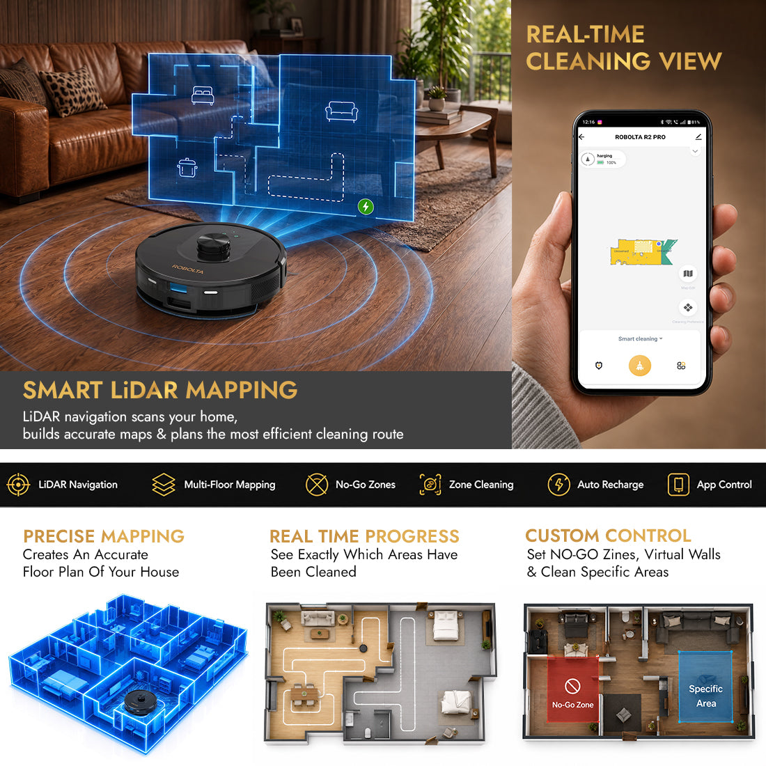 Robolta R2 Pro Robot Vacuum Cleaners