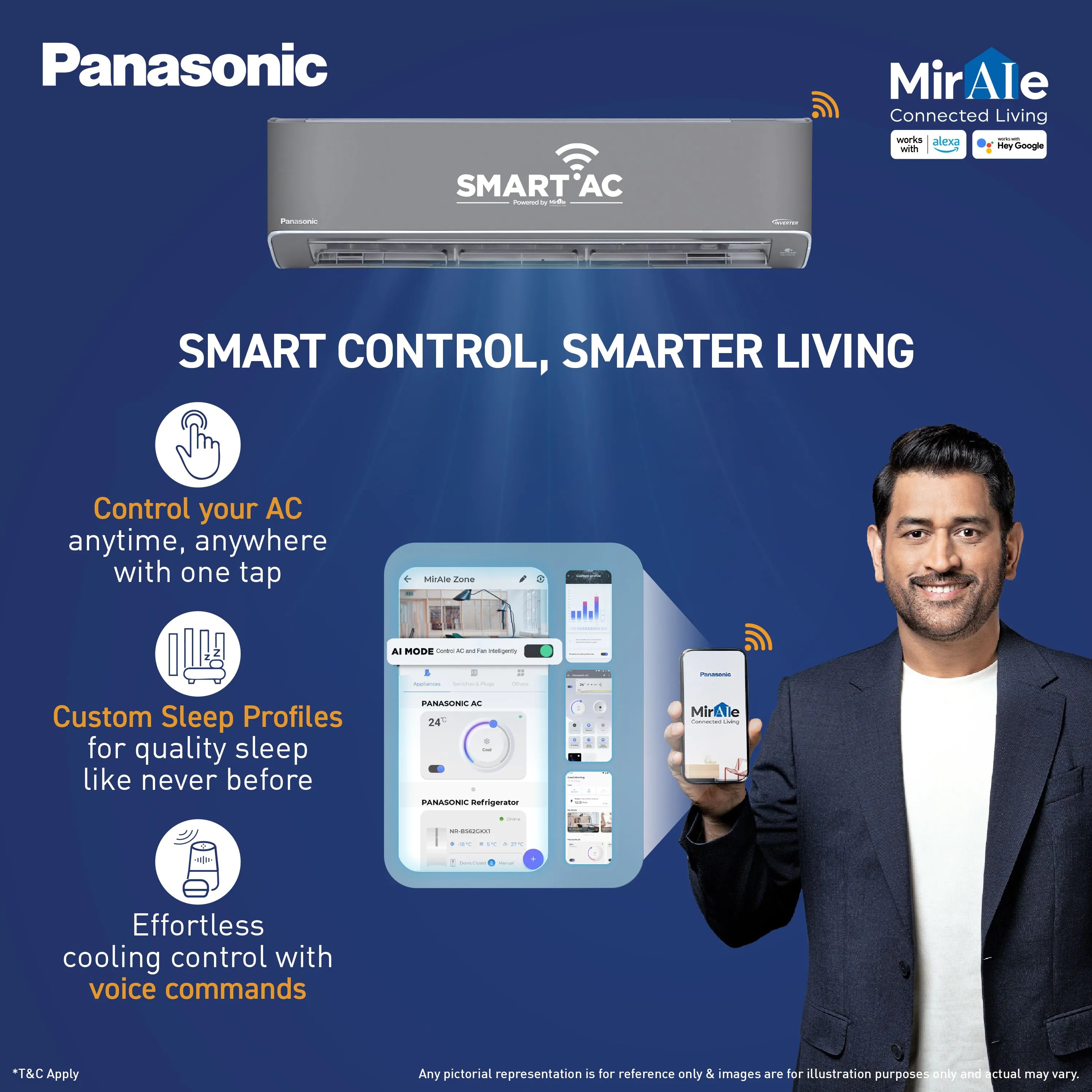 Panasonic AC