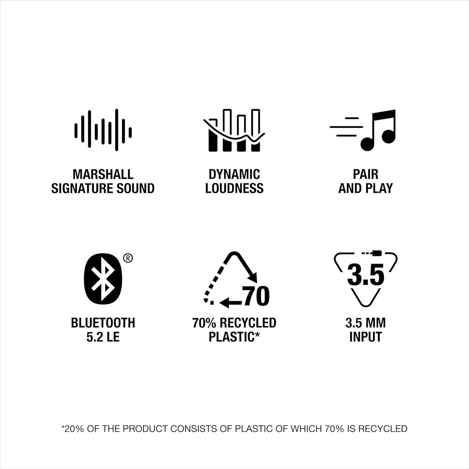 #Color_Blue Marshall Acton III