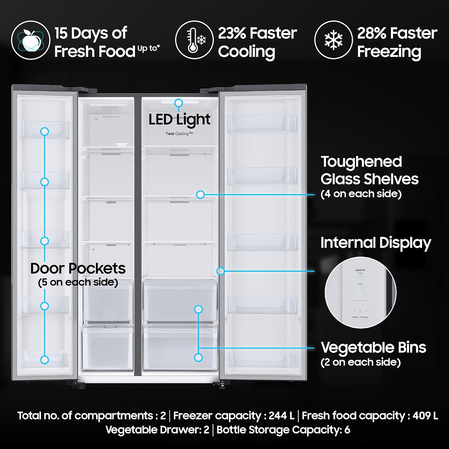 Samsung 653L 2 Star Side by Side Refrigerator