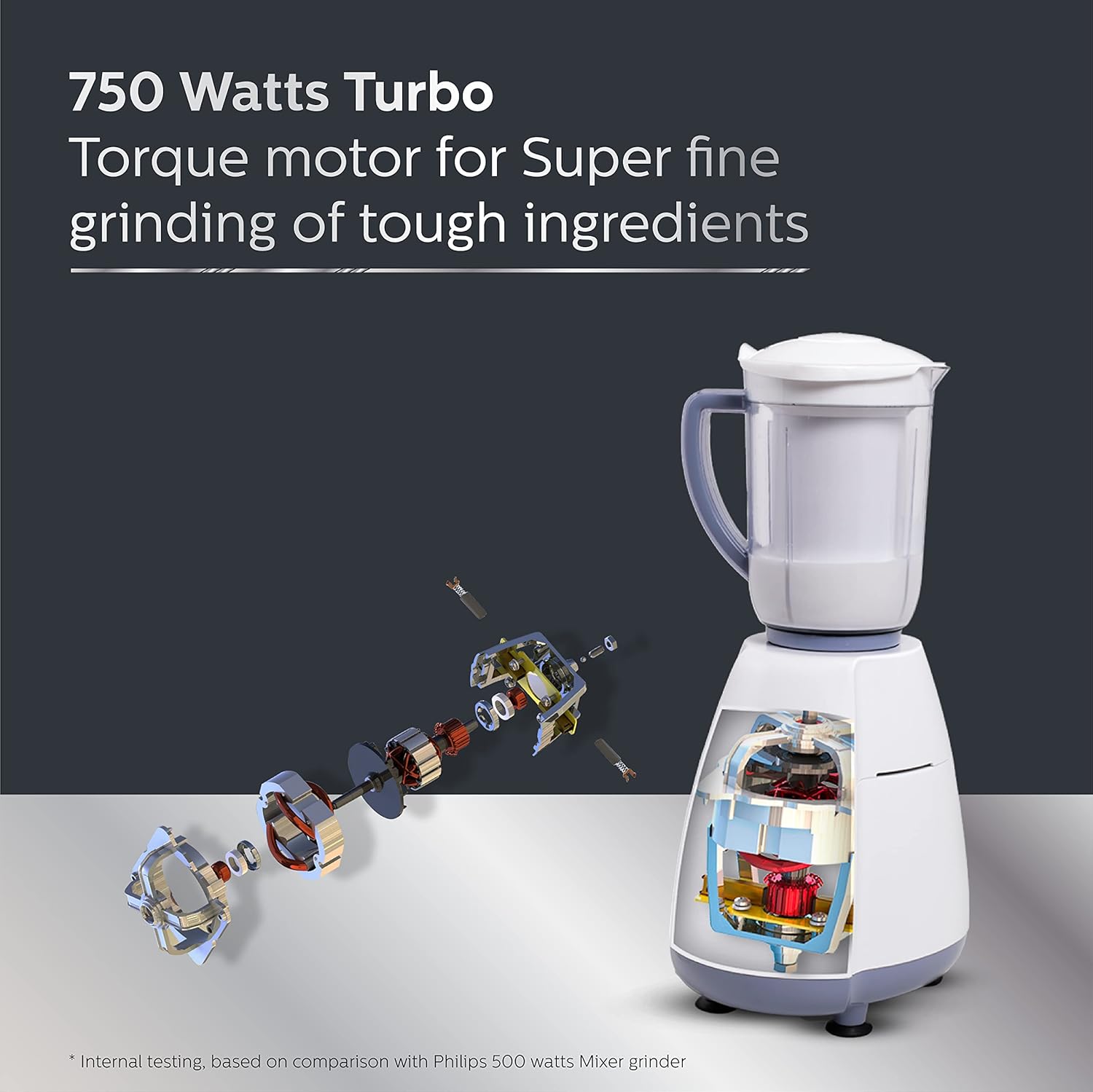 Philips HL7701/00 Mixer Grinder