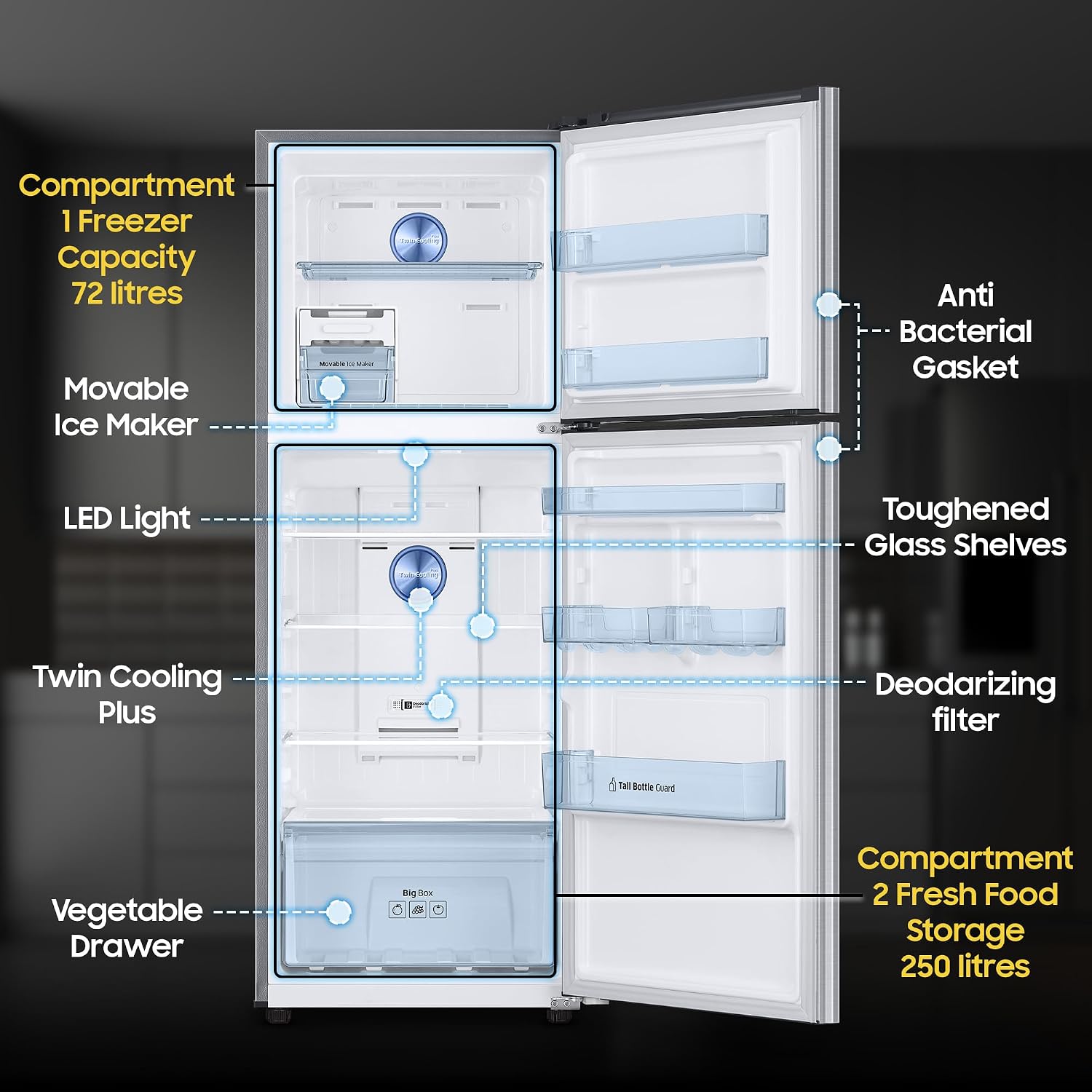 Samsung 580L French Door Convertible Refrigerator