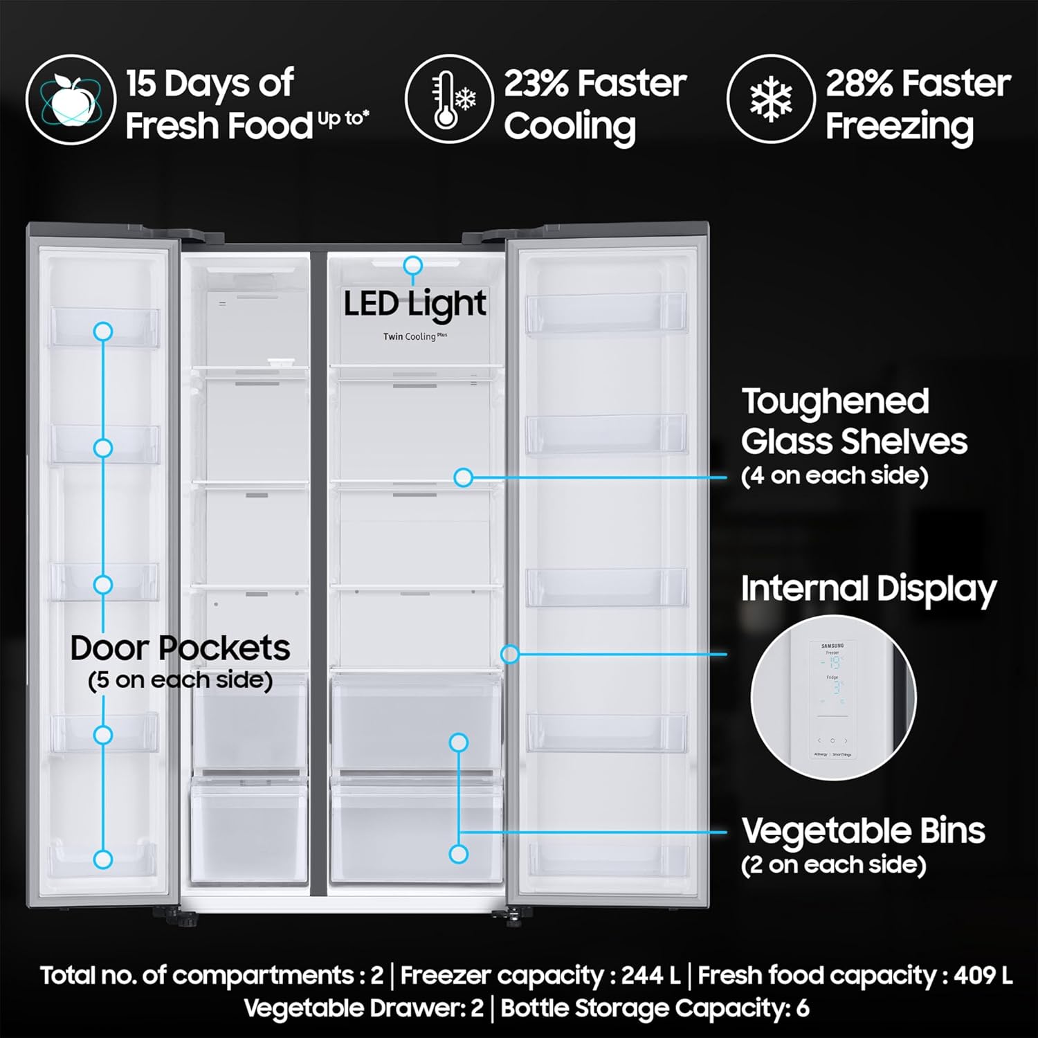 SAMSUNG 653 L Frost Free Side by Side 3 Star Refrigerator with AI and WiFi- Convertible 5-in-1- Digital Inverter  (Refined Inox- RS76CG8003S9HL)