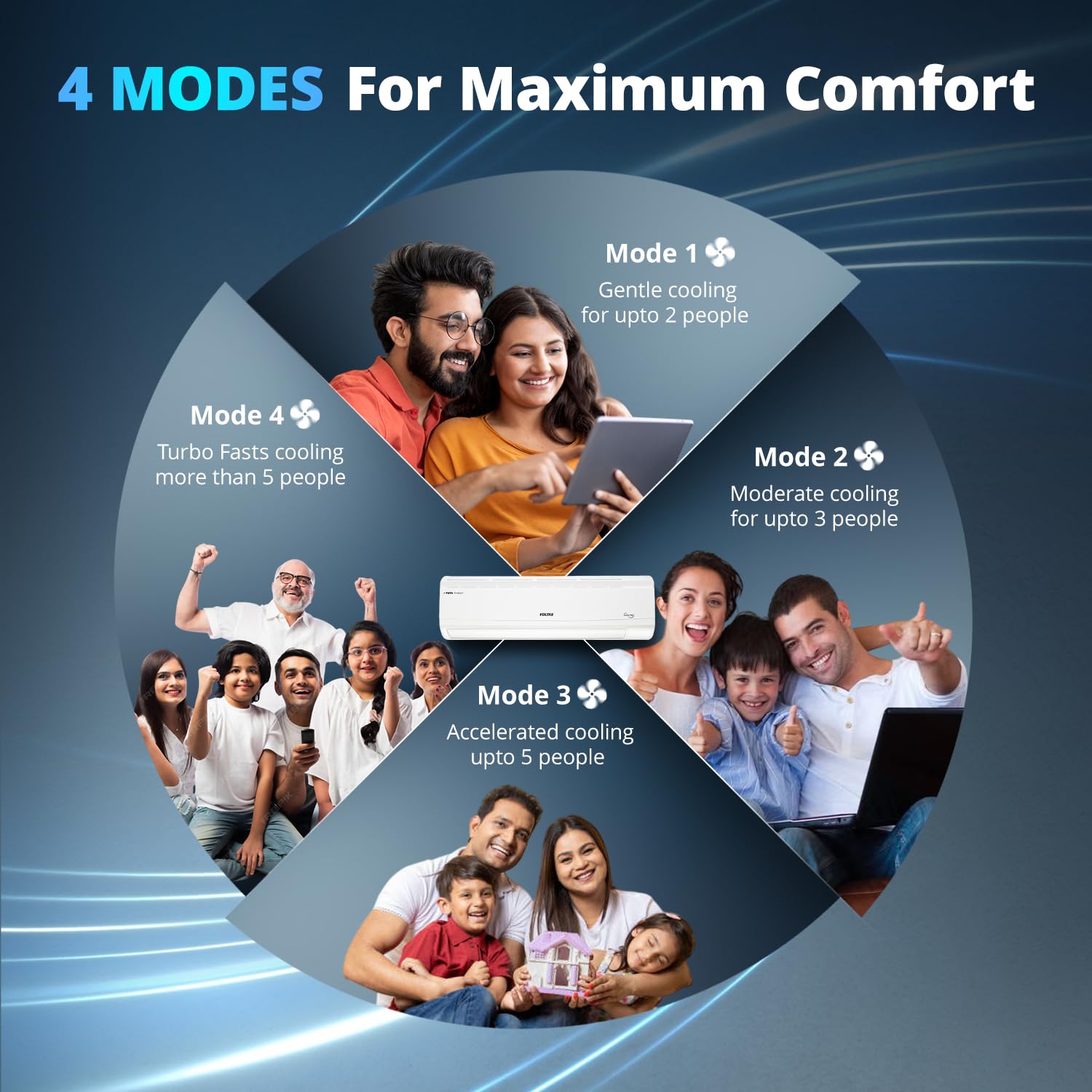 #Voltas 1.5 Ton 5 Star Inverter Split AC Vectra