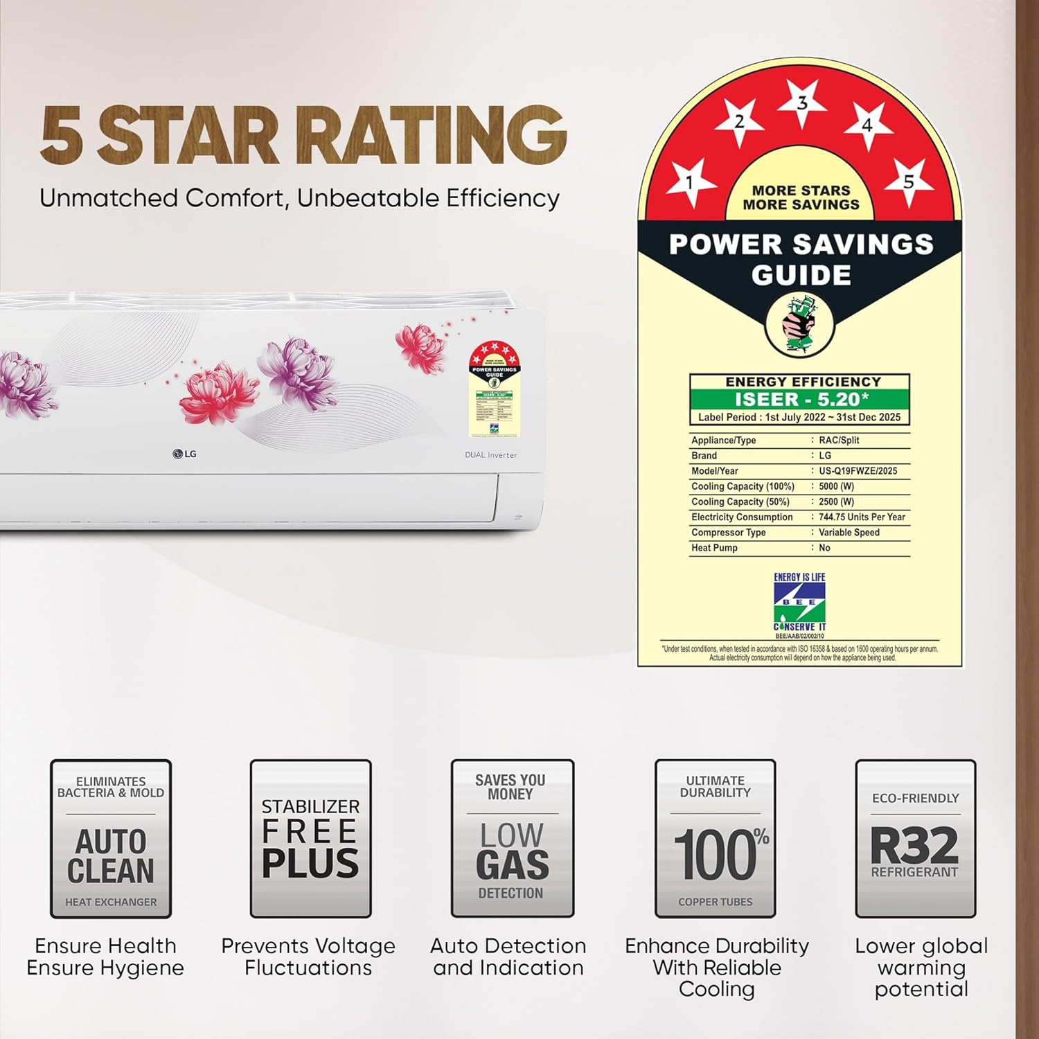 LG 1.5 Ton 5 Star- Wi-Fi- Energy Manager+- DUAL Inverter Split AC (Copper- AI+ Convertible 6-in-1- Diet Mode+- 4 Way Swing- HD Filter with Anti-Virus Protection- US-Q19FWZE- White Floral)