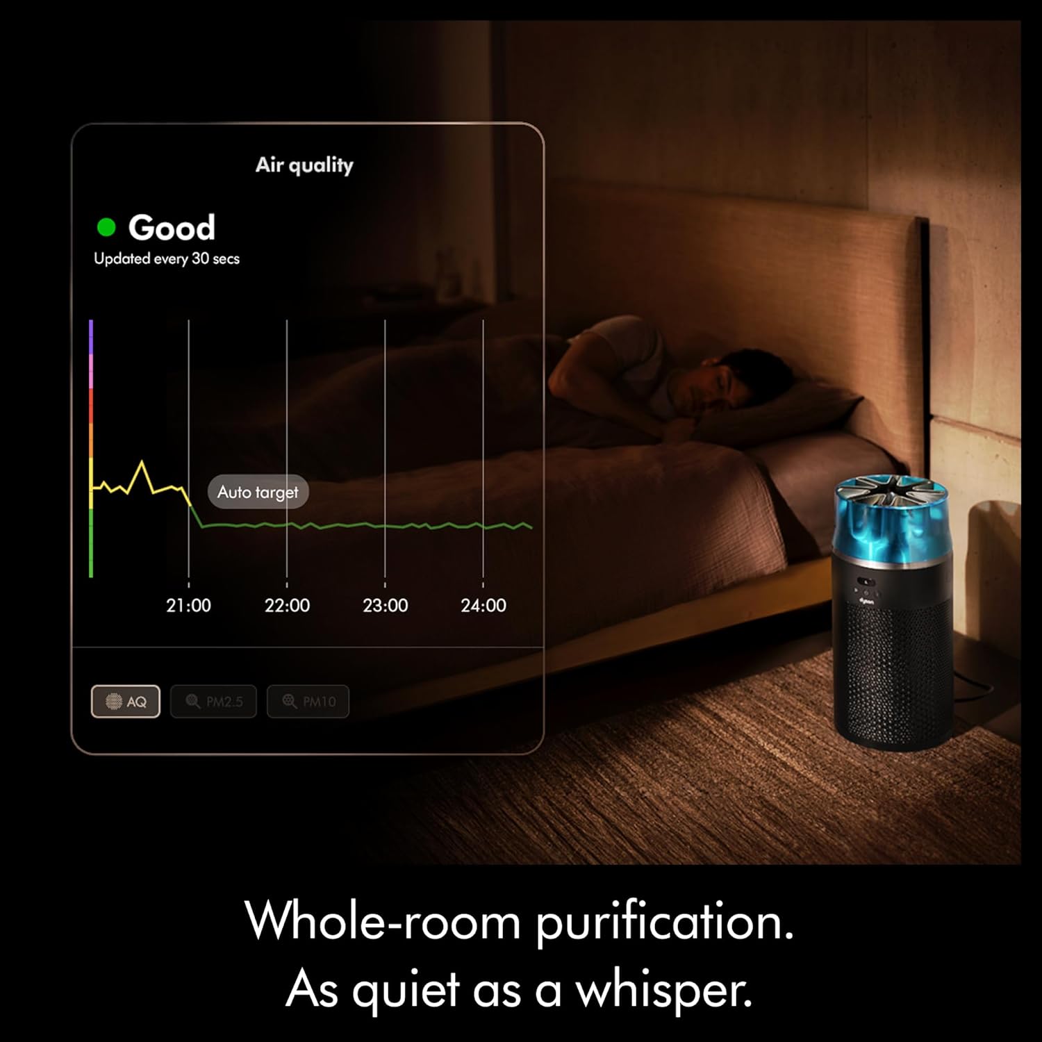 #Dyson Hushjet SP01 purifier teal 