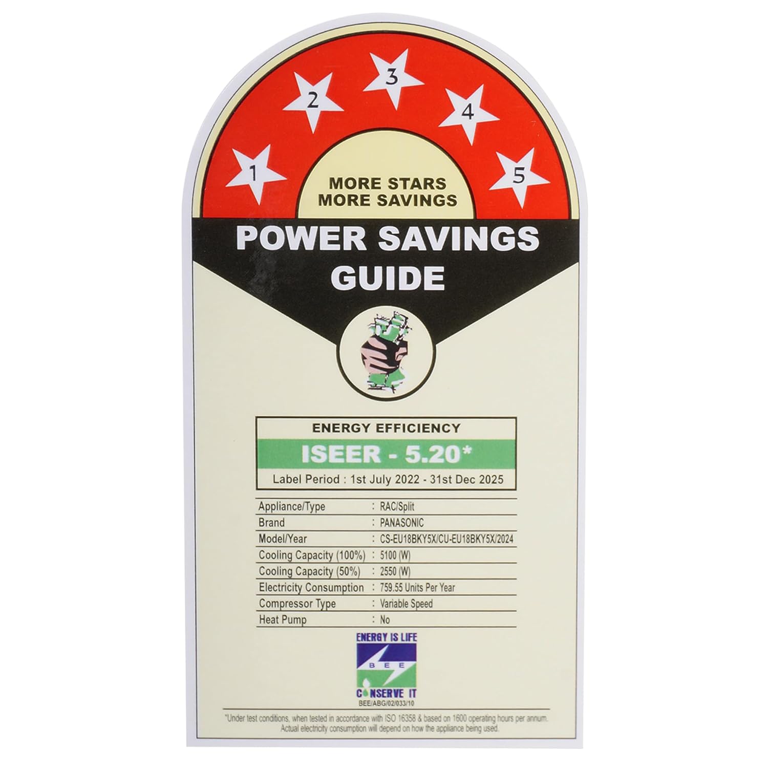 #Panasonic EU18BKY5X AC