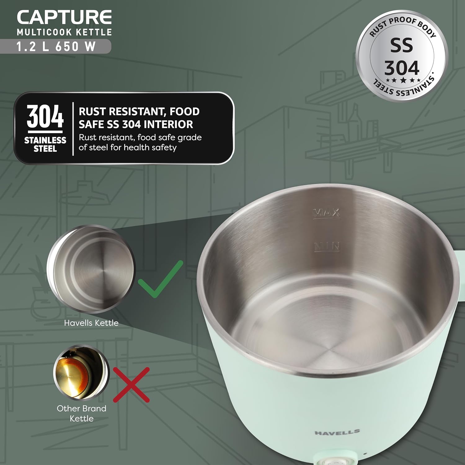 Havells Capture