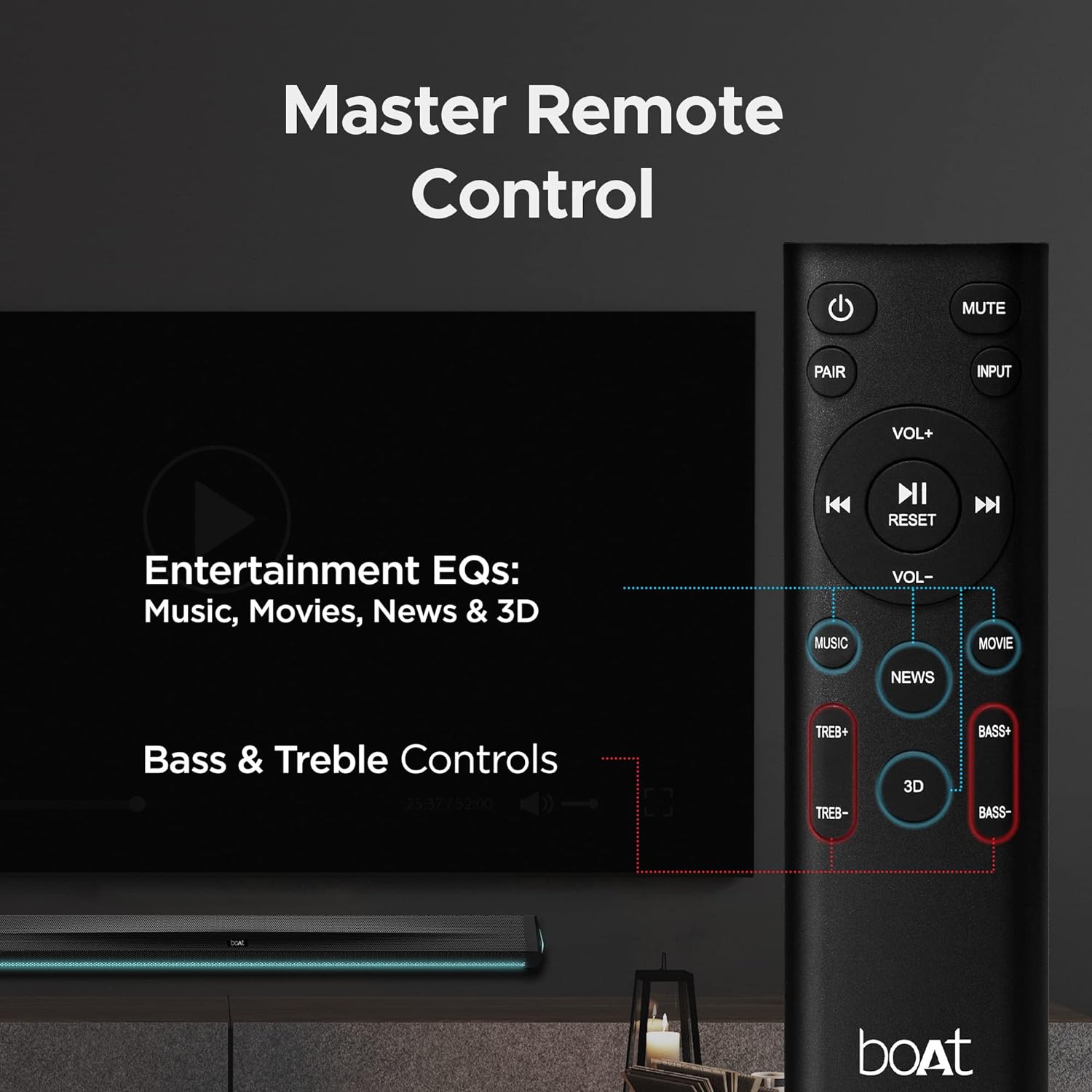 boAt Aavante Bar Stark, 160W Signature Sound, 2.1 CH w/Wireless Subwoofer,Multi-Connectivity Modes, EQ Modes & Remote Control, Bluetooth Sound Bar, Home Theatre Soundbar Speaker (Premium Black)