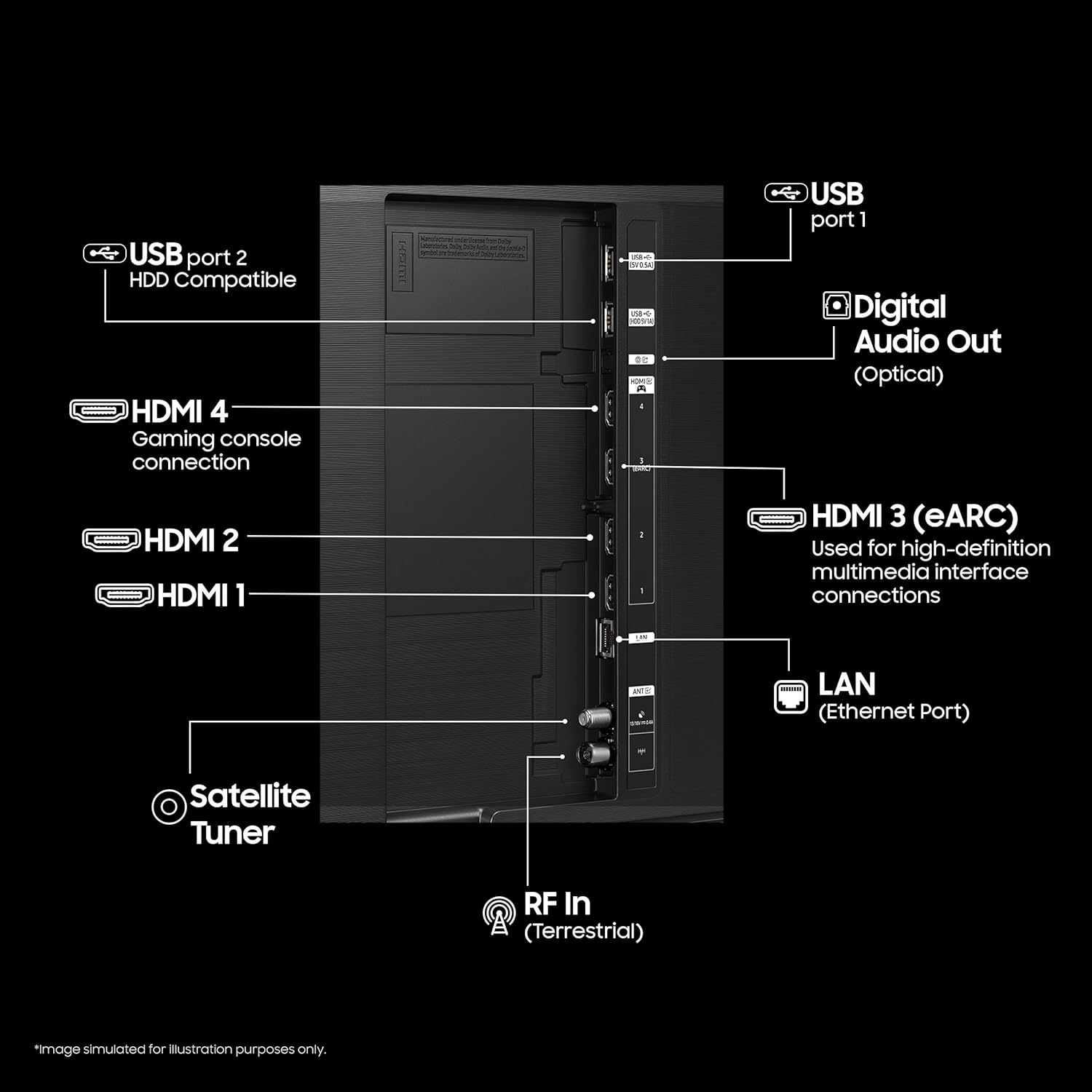 samsung smart tv