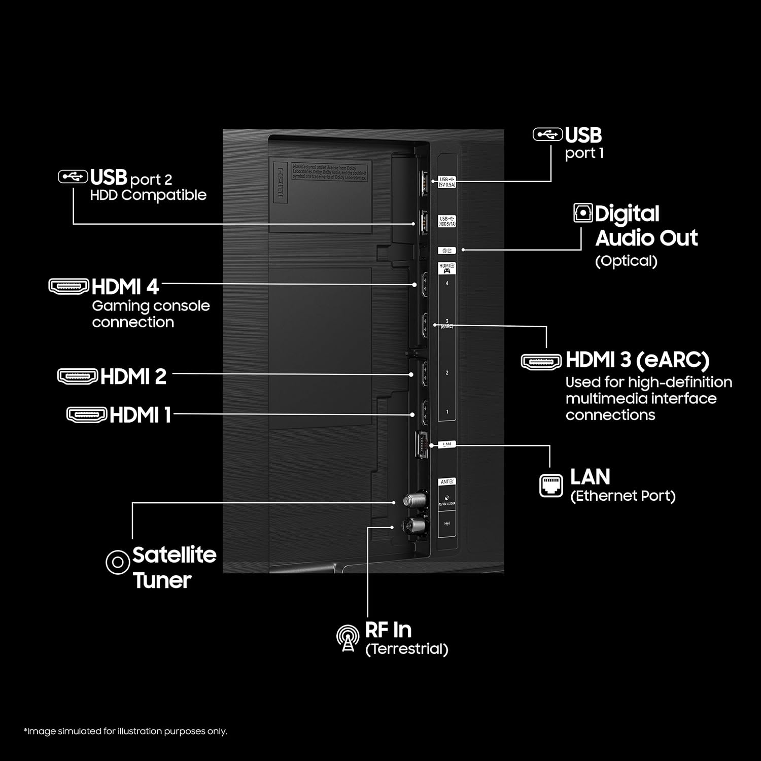samsung smart tv