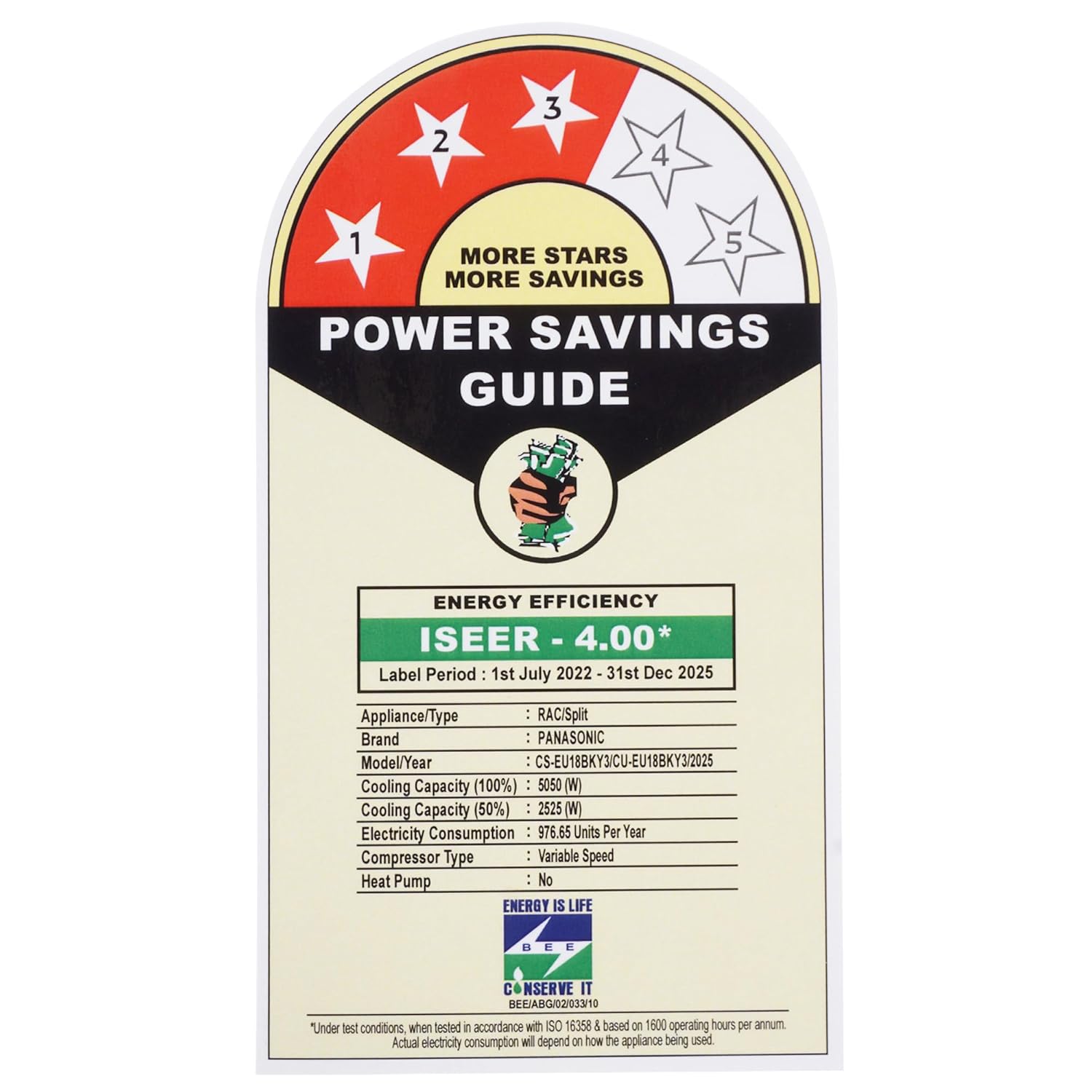 #Panasonic EU18BKY3 AC