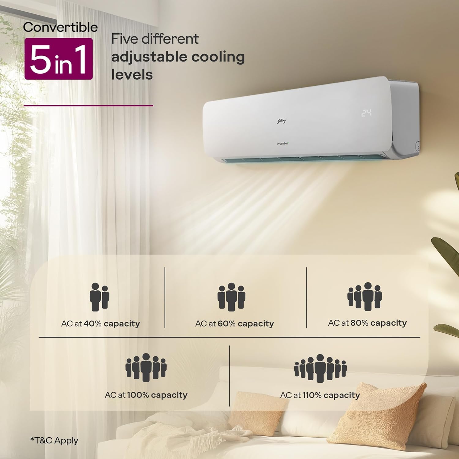 #Godrej Split Inverter AC