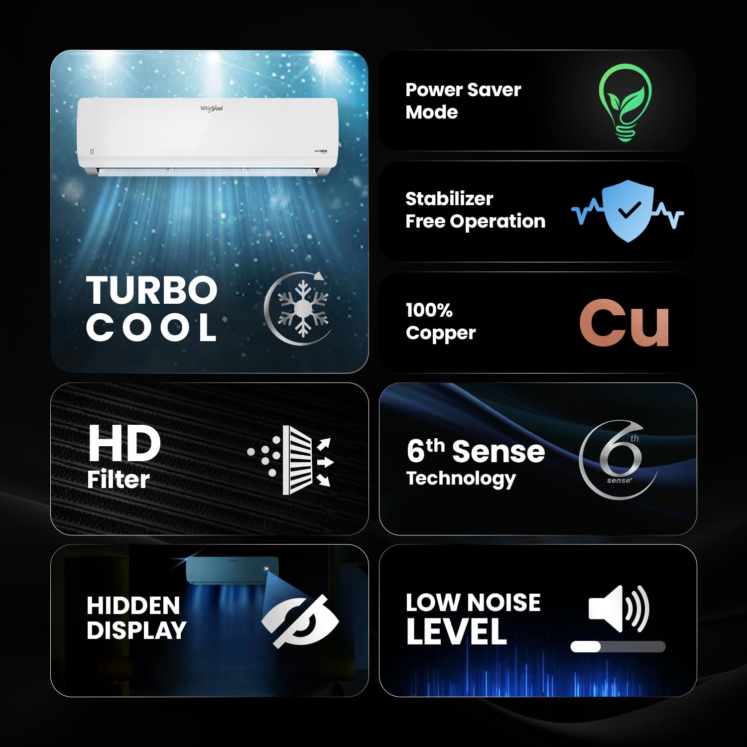 Whirlpool 2.0 Ton 3 Star  Supremecool Inverter Split AC (SUPREMECOOL 20T 3S INV EXP S5N3PB0  Copper  Convertible 4-in-1 Cooling Mode  HD Filter White)