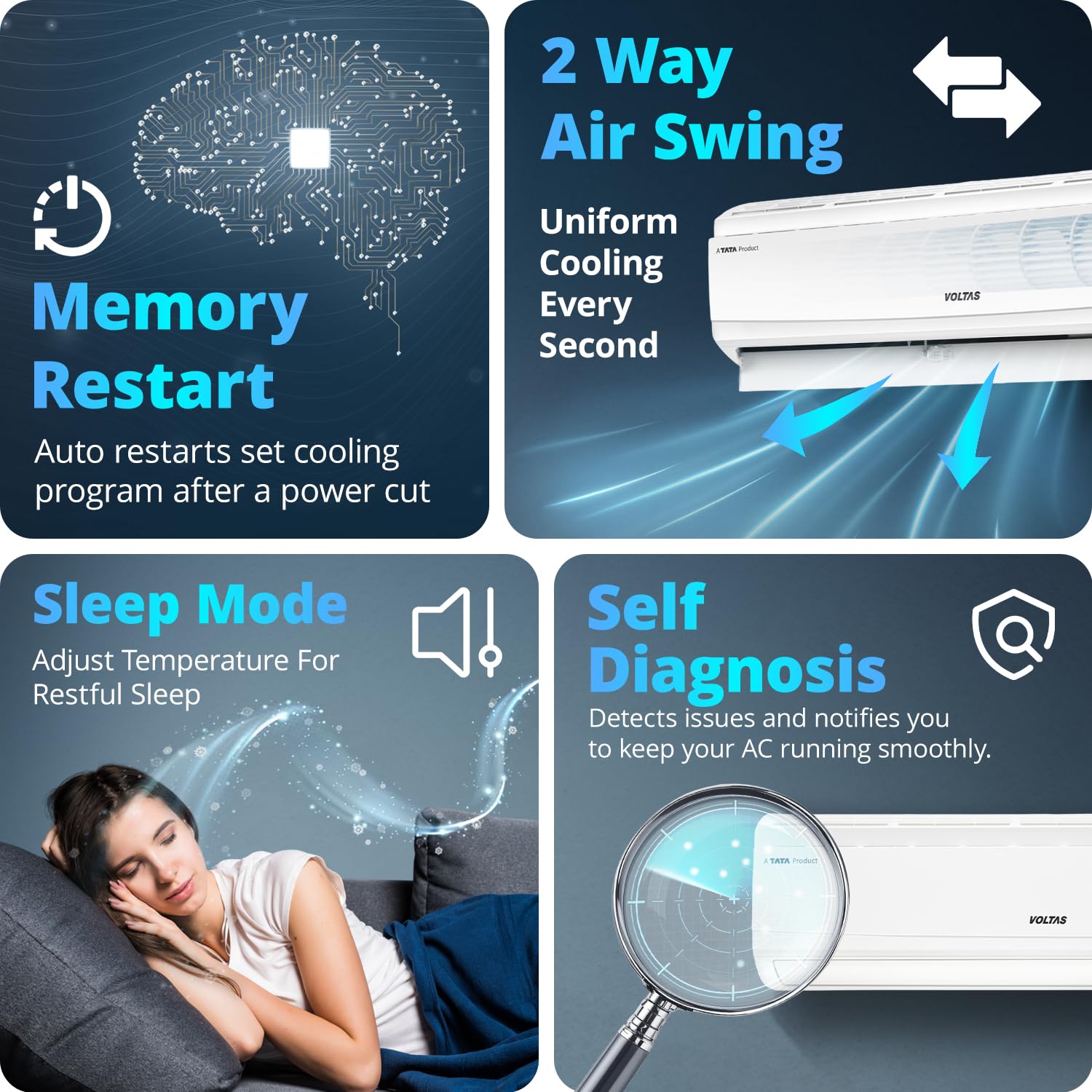 #Voltas 1.5 Ton 5 Star Inverter Split AC Vectra